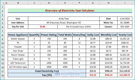 350w 電気代 - 未来のエネルギー消費を考える