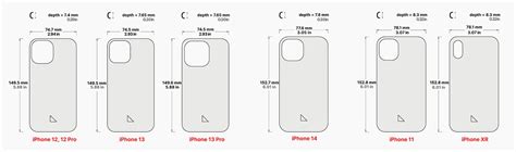 iphone11 iphone12 ケース同じ - スマホケースの互換性とデザインの進化